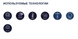 Sistem de dus Grohe Tempesta 26689001 System 250 Cube cu termostat pentru montare pe perete 26689001 foto 12