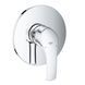 Baterie duș GROHE EUROSMART 24042002 crom 24042002 foto 1