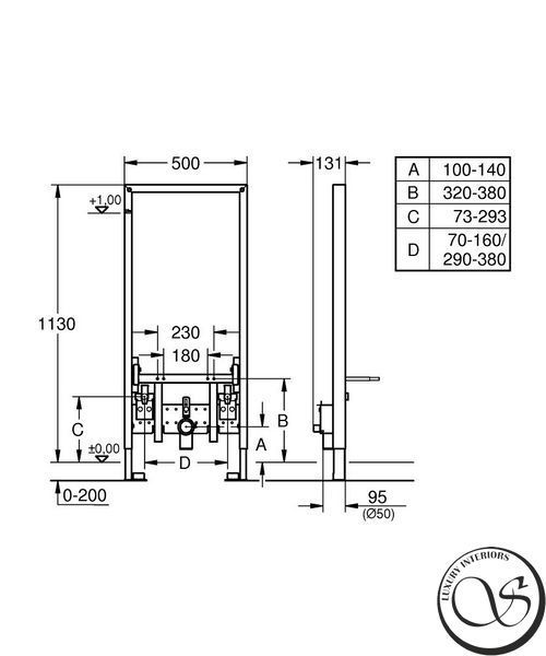 Система инсталляции для биде Grohe Rapid SL (38553001) 38553001 фото