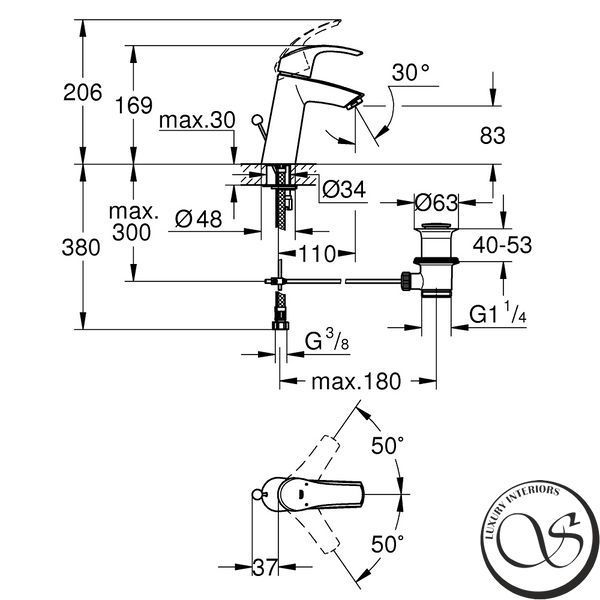 GROHE EUROSMART смеситель для умывальника 23322001 фото