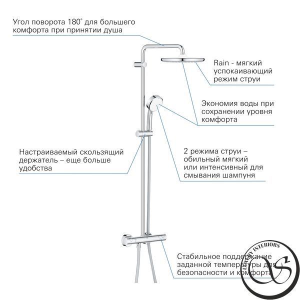 Sistem de dus termostatic GROHE 26670000 Tempesta Cosmopolitan 250 crom 26670000 foto