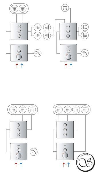 Grohe Grohtherm SmartControl Termostat &icirc;ncorporat (29123000) 29123000 foto