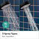 Душевой набор Hansgrohe Activera Select S 2jet EcoSmart+ 28045670 со стойкой 65 см черный матовый 28045670 фото 4